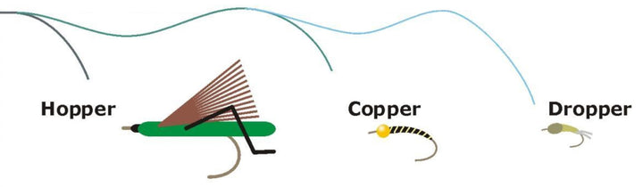 Lamar 2 dropper leader | Tippet 0,18mm 9ft - Flue.no - Fiskesener og -liner