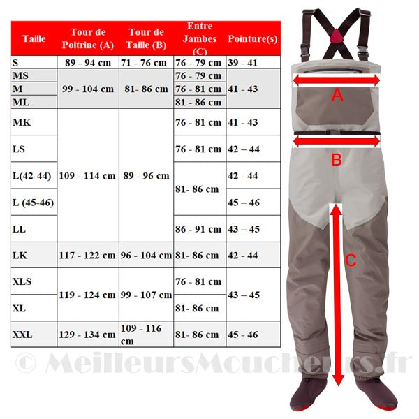 SONIC PRO HD Zip Waders VADEBUKSE | REDINGTON