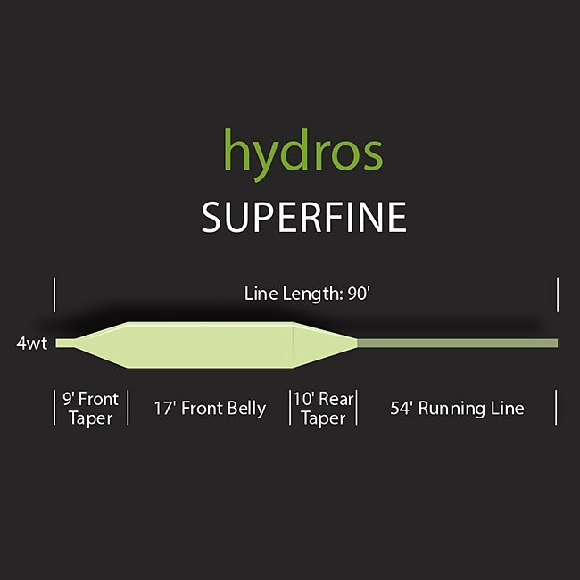 Orvis Hydros Fluesnøre Superfine - Flue.no - Fluesnøre og Flueline
